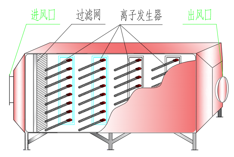 &#20896;&#20122;&#23448;&#26041;&#22312;&#32447;&#20837;&#21475;&#45;&#20896;&#20122;&#65288;&#20013;&#22269;&#65289;